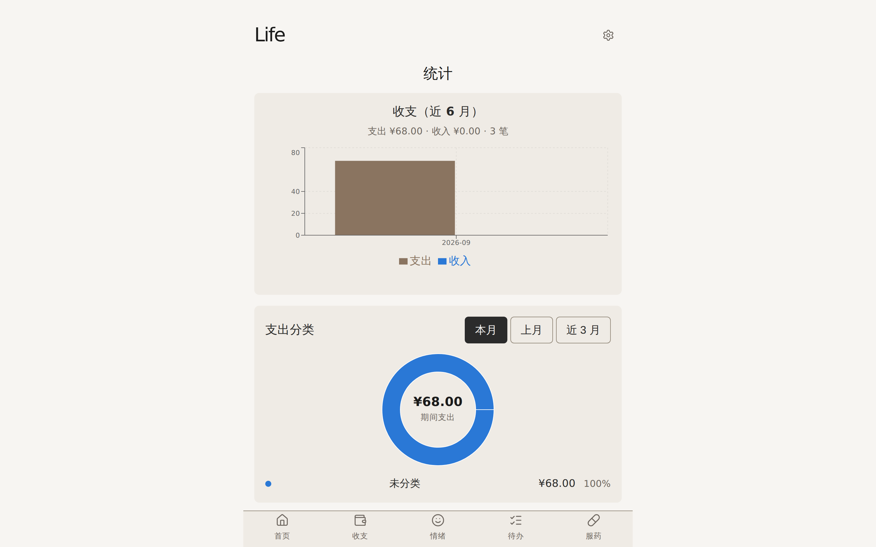 统计页：收支趋势与支出分类